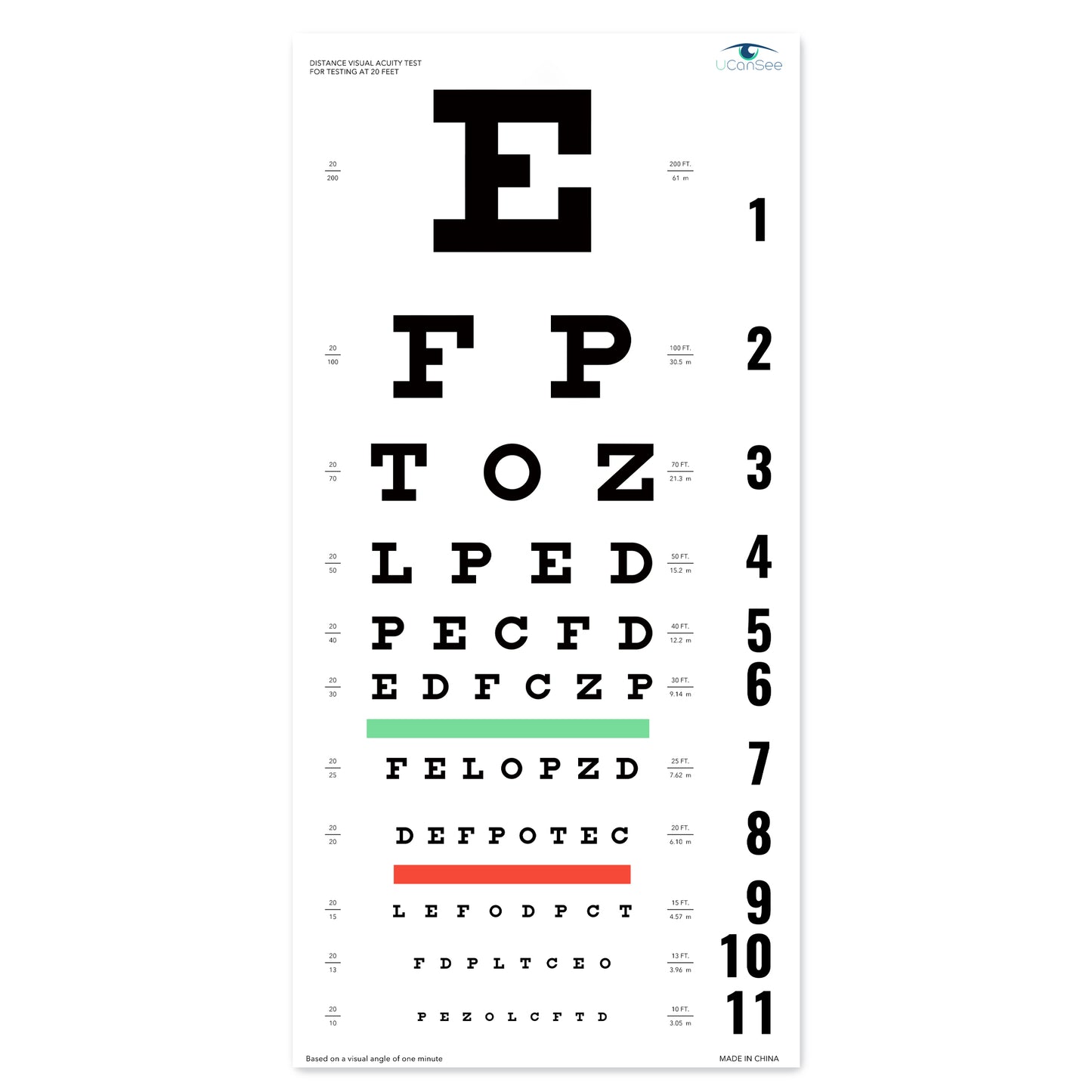 UCanSee Snellen Eye Chart Visual Acuity Chart (22x11 Inches) for Eye Exams 20 Feet