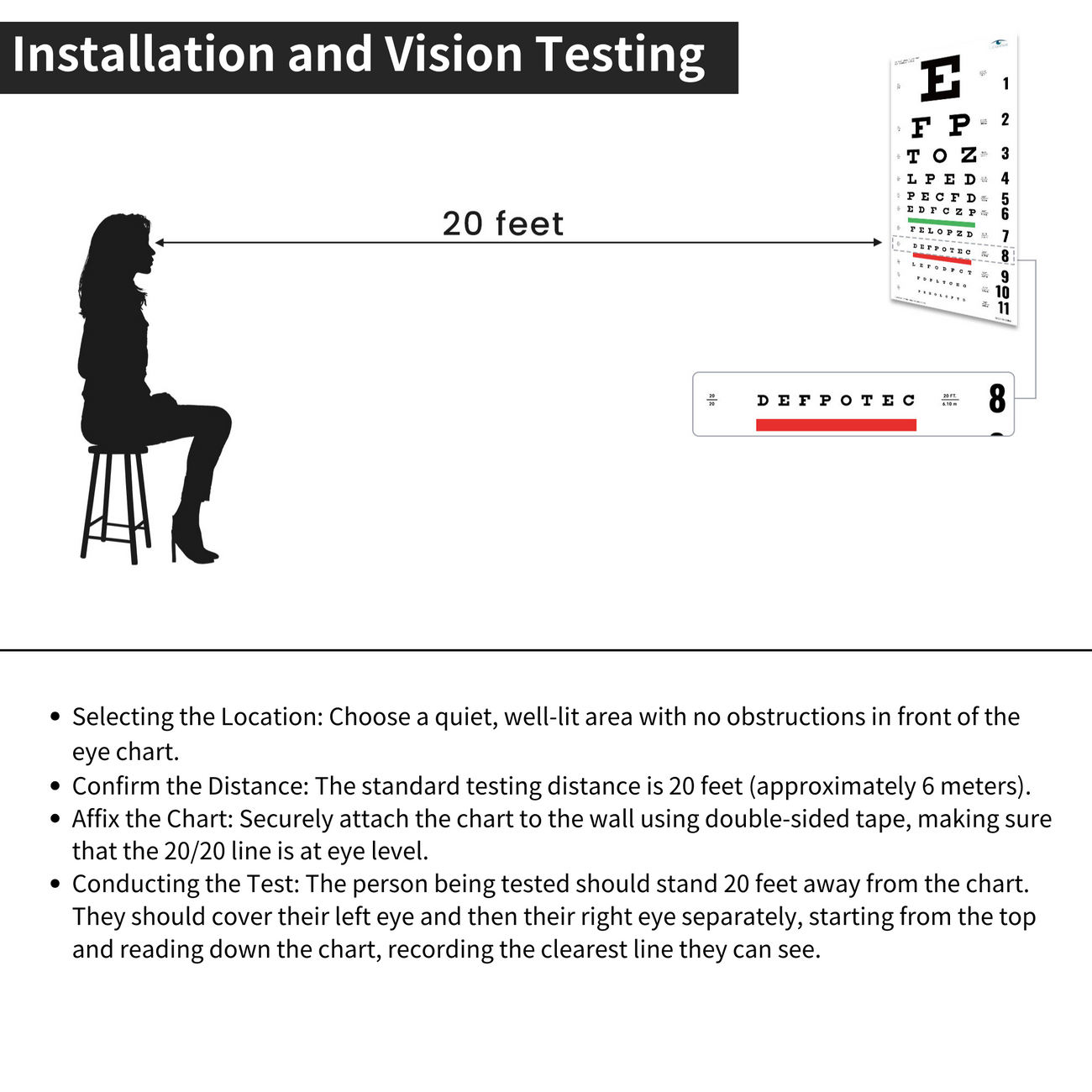 UCanSee Snellen Eye Chart Visual Acuity Chart (22x11 Inches) with Eye