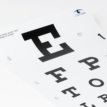 UCanSee Snellen Eye Chart Visual Acuity Chart (22x11 Inches) for Eye Exams 20 Feet