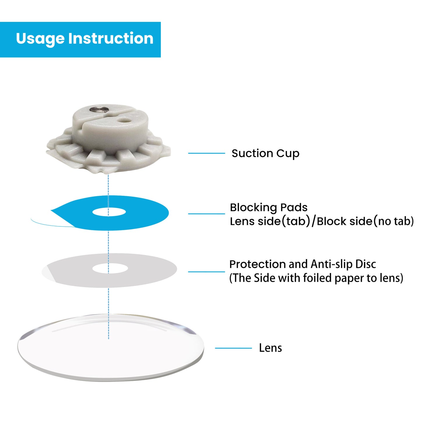 UCanSee 1000pcs Optical Lens Edging Anti-slip Sticks Adhesive Blocking Pads 0.94x1.14inch