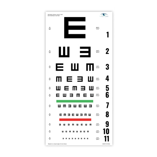 UCanSee E Eye Chart Visual Acuity Chart for Eye Exams 20 Feet (22x11 Inches)