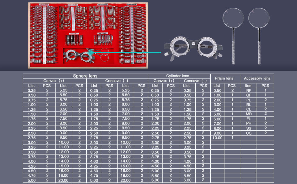 UCanSee® 266 Trial Lens Set Optical Kit Aluminum Case Metal Rim Grade A