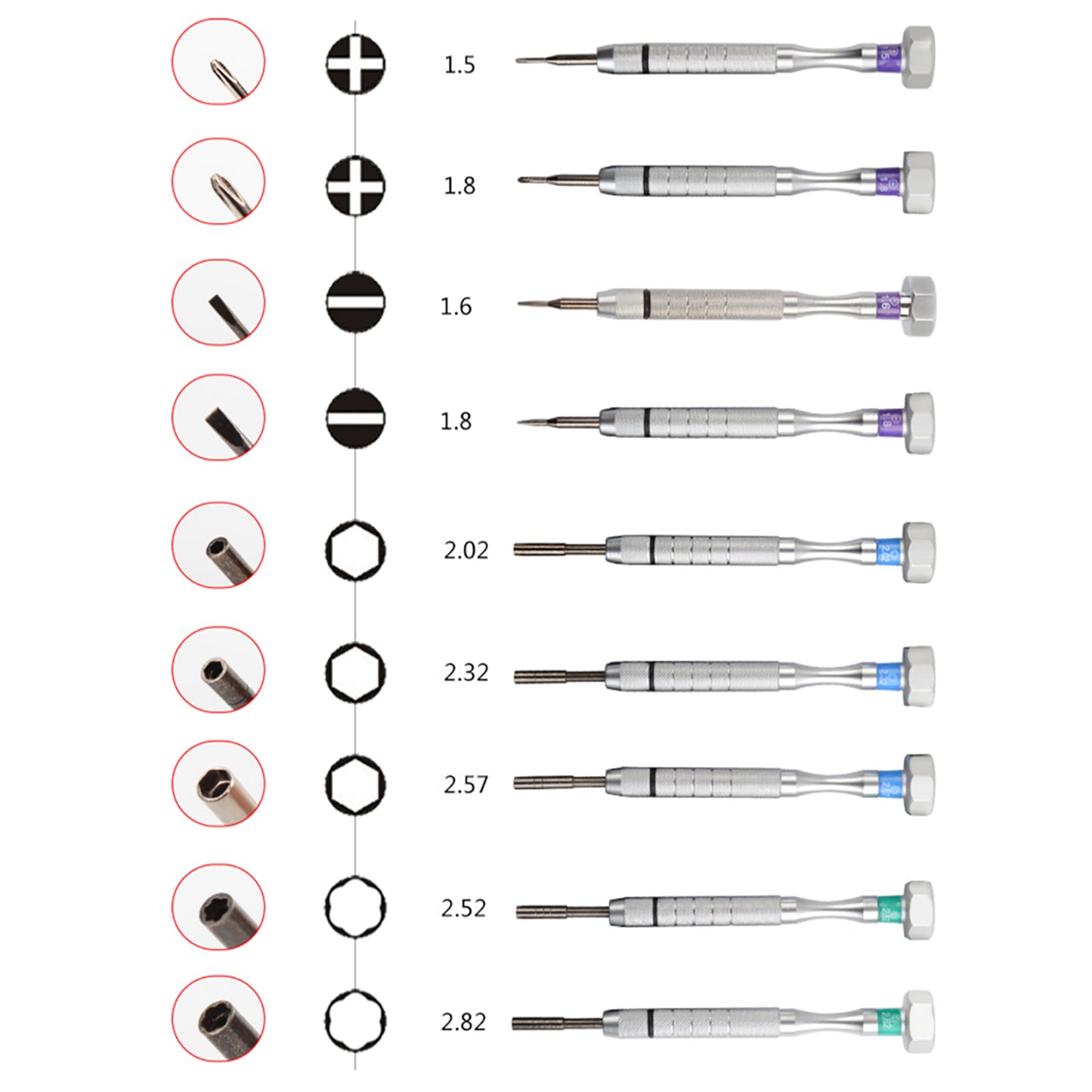 Screwdriver Set Eyeglass Screwdrivers 9 pcs